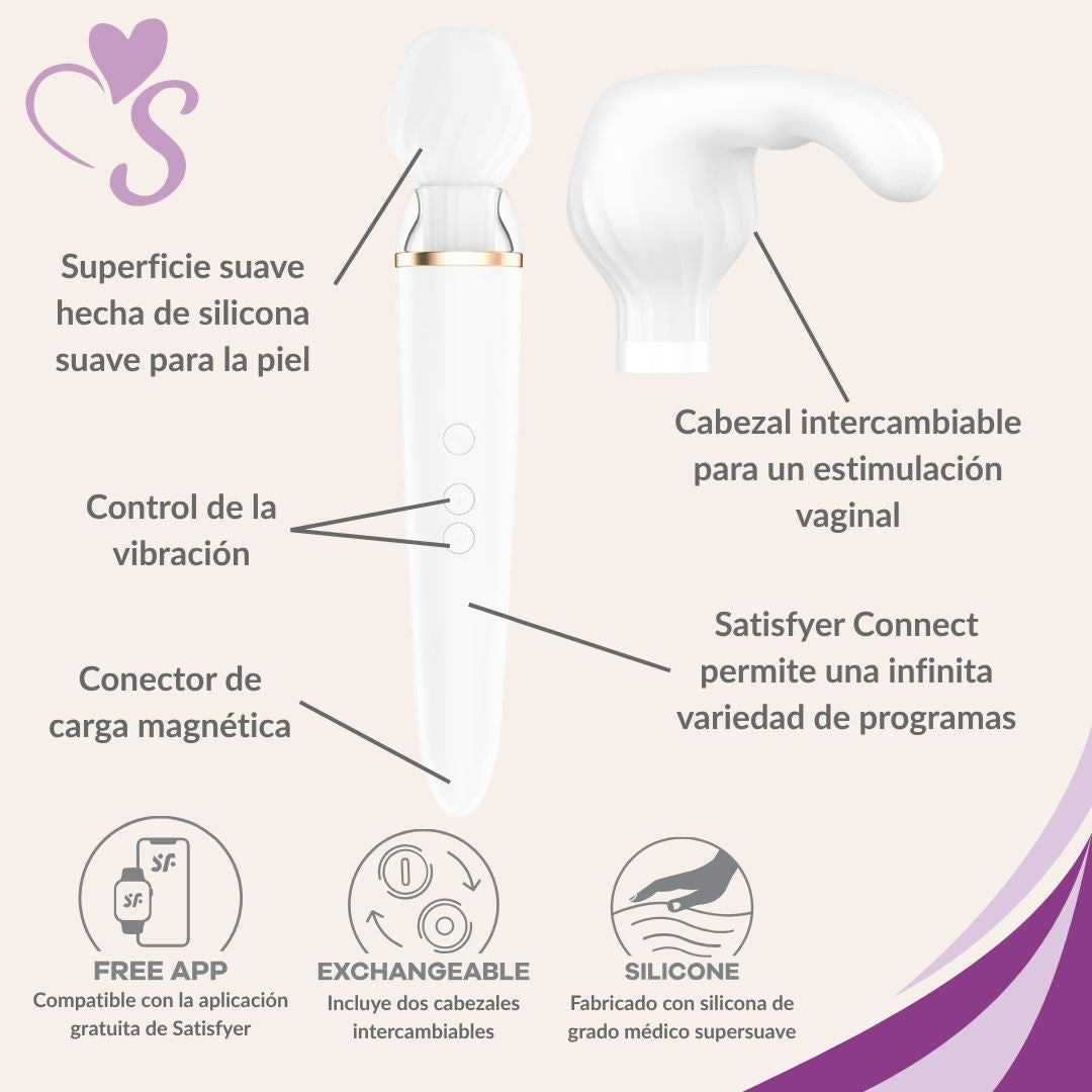 Satisfyer_Double_Wand-er_Gallery_2