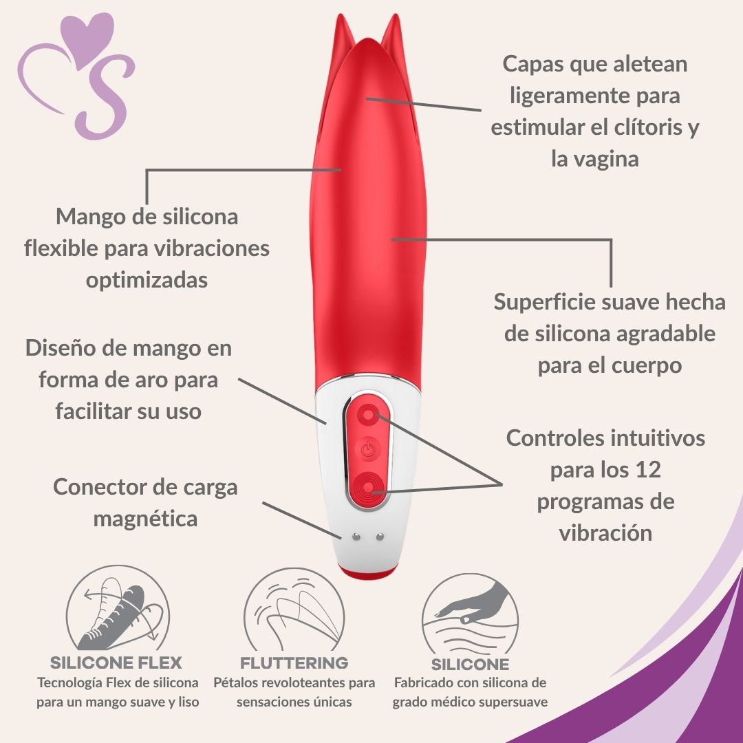Satisfyer_Power_Flower_Gallery_2